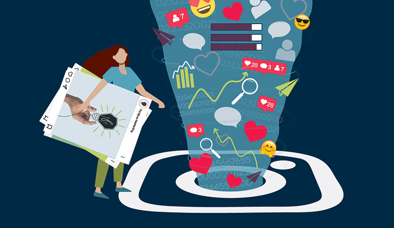 Instagram'ın Algoritması Nasıl Çalışır ve Etkileşim Nasıl Arttırılır?